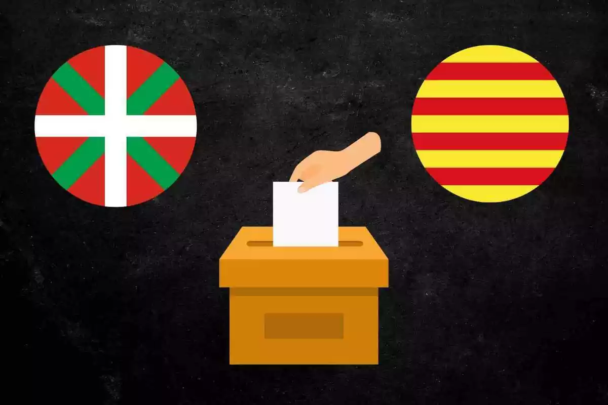 Una urna sobre un fons negre i les banderes del País Basc i Catalunya