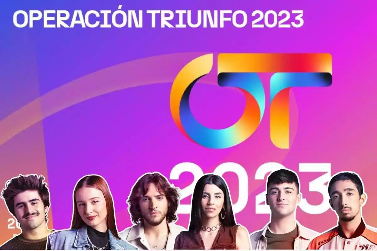 Martin, Ruslana, Lucas, Naiara, Juanjo i Paul Thin, els finalistes d'OT 2023