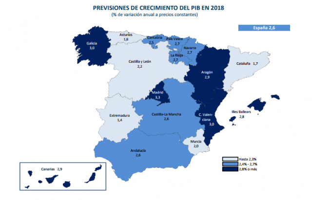 Prevision crecimiento pib 2018 1