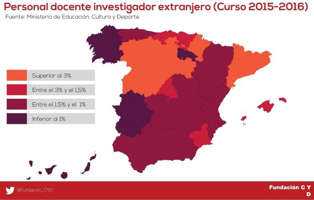 Pdi extranjero 2015 2016