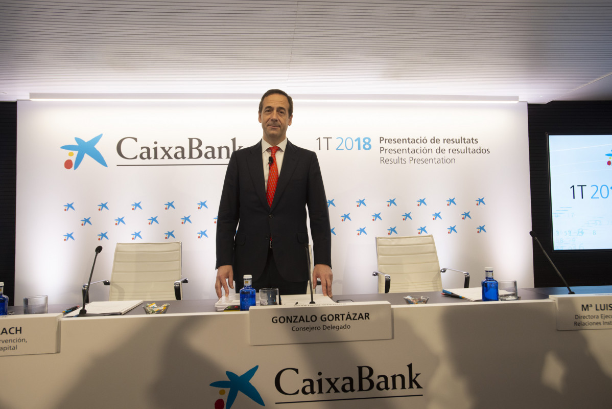 Caixabank 2018