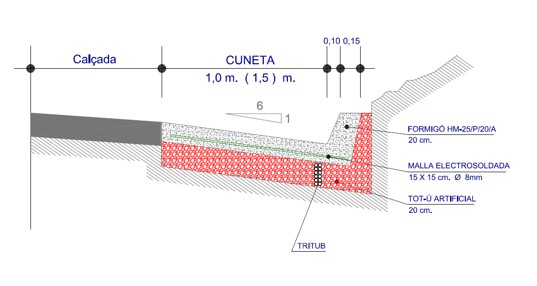 Canalitzaciu00f3 per a fibra u00f2ptica sota cunetes de formigu00f3 Diptuaciu00f3 de Barcelona