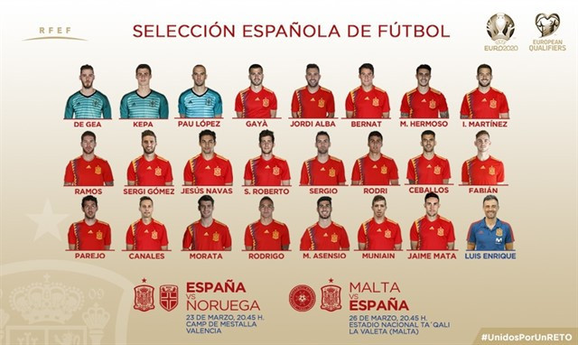 Convocatoriaseleccin