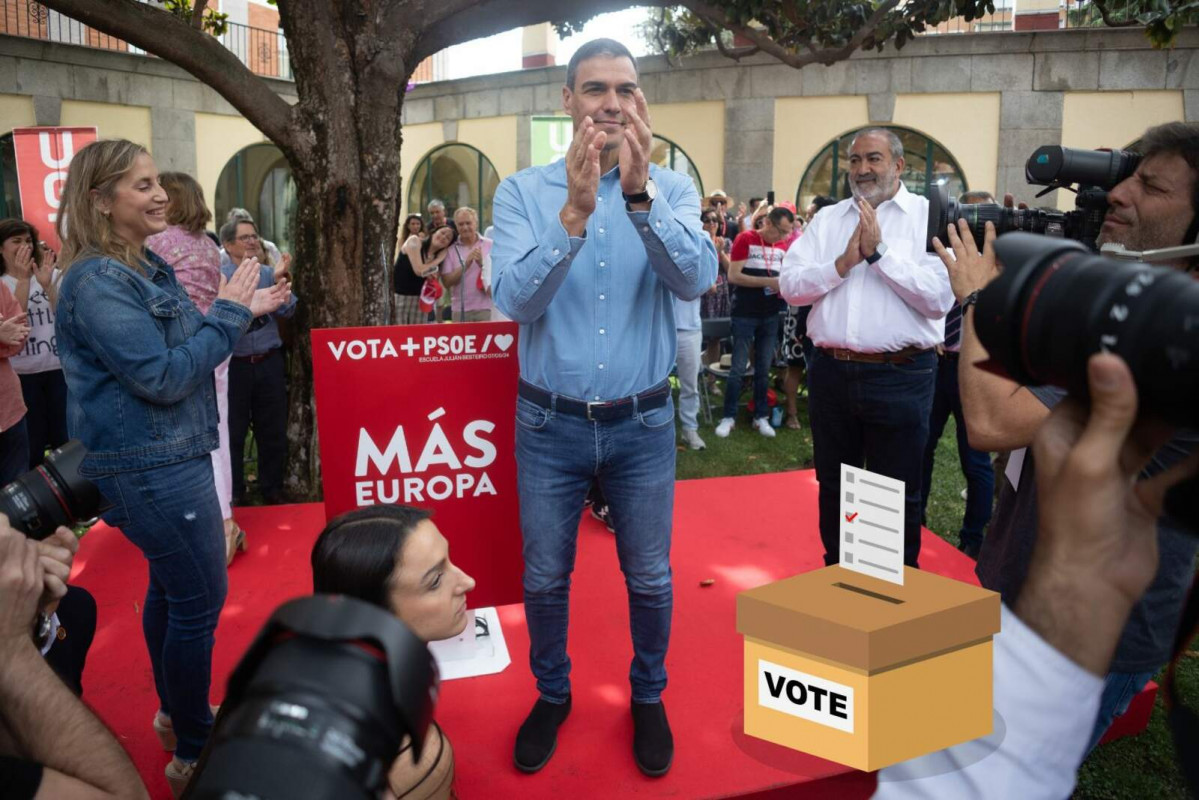 Pedro sanchez voto 1600 1067