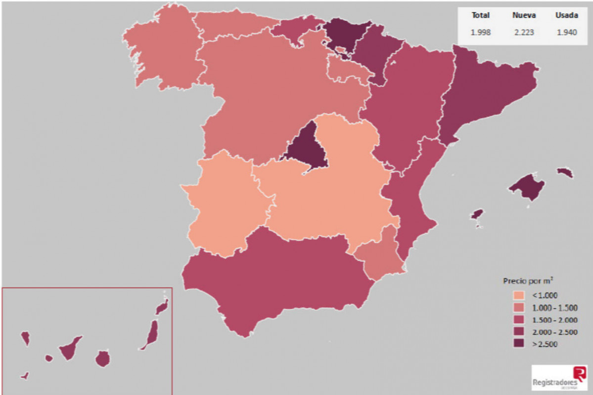 Europapress 5973066 precio medio viviendas registradas 1600 1067