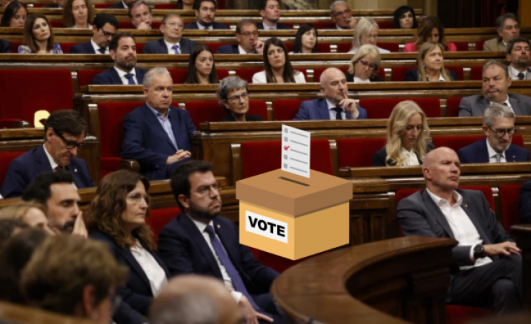 En què consisteix la reforma del reglament del Parlament que es comença a tramitar aquest dijous 11 de juliol?