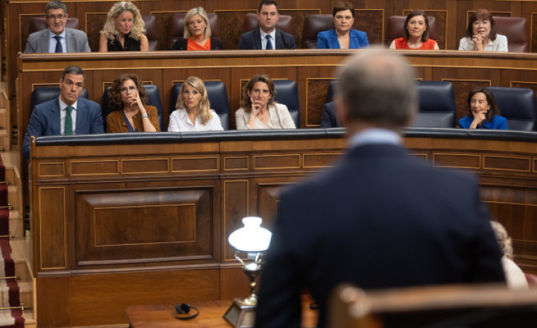 DIRECTE | Ple del Congrés dels Diputats