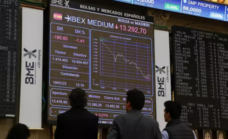 Dilluns negre a la borsa: els efectes de la caiguda del Nikkei japonès