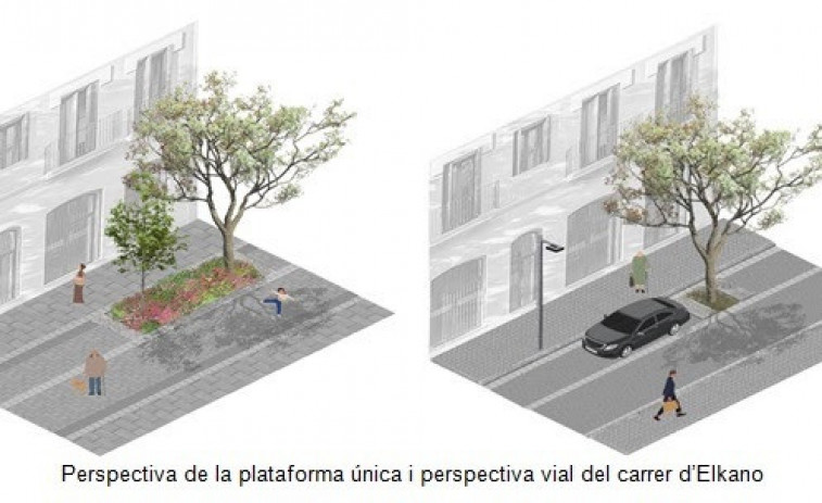 El carrer Elkano de Poble-sec començarà el seu procés de reurbanització aquest dilluns