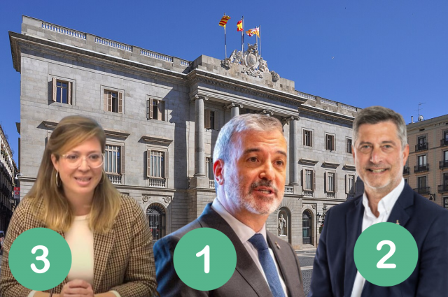 Catalunyapresssondeigbcn