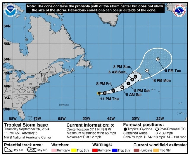 EuropaPress 6239610 ciclon tropical isaac podria alcanzar categoria huracan peninsula llegaria