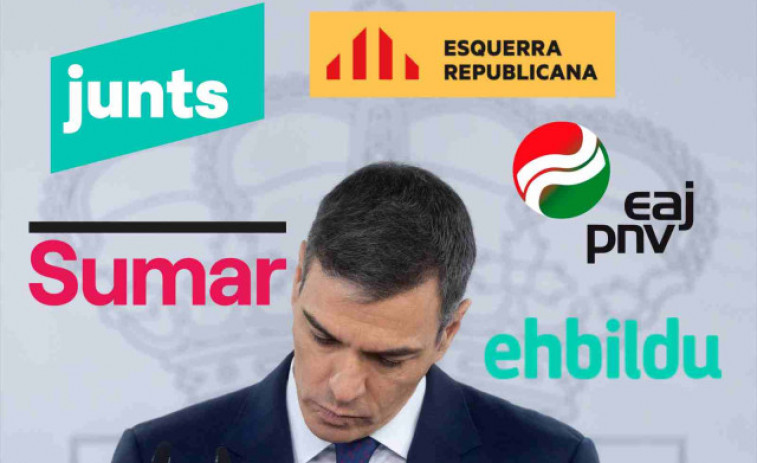 Caos a la 'majoria progressista': Sánchez lluita per sobreviure entre Junts i ERC