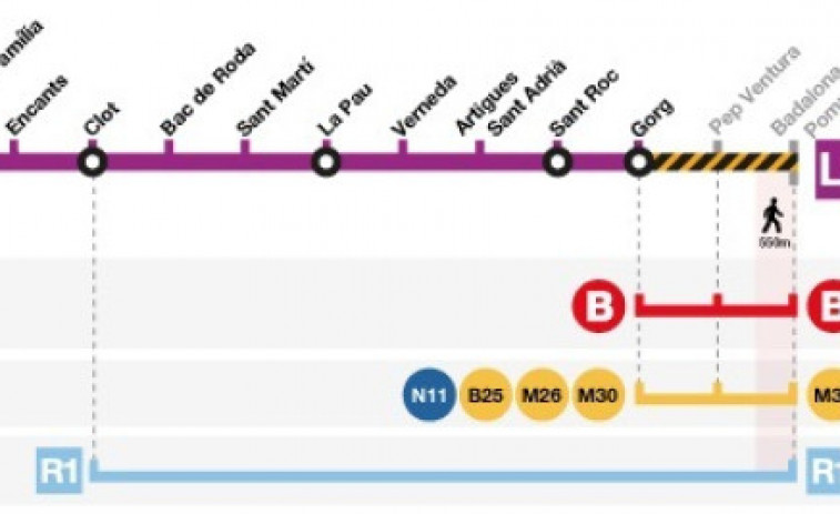 La L2 del Metro de Barcelona es tallarà de Gorg a Badalona Pompeu Fabra entre dissabte nit i diumenge