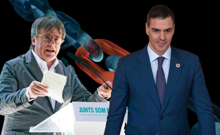 Junts augmenta la pressió sobre el Govern central: veurem la foto entre Sánchez i Puigdemont?