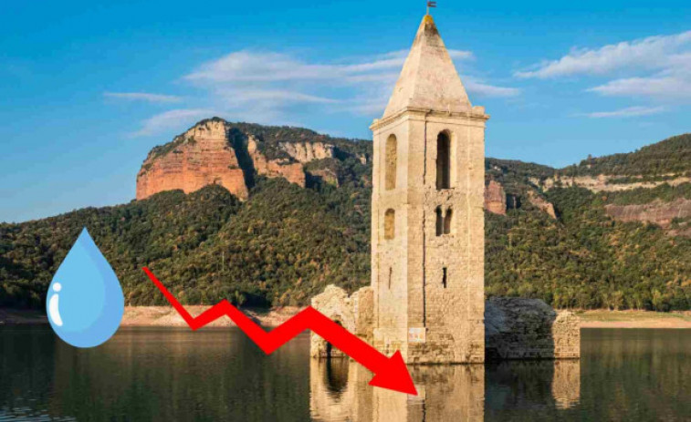 Sequera a Catalunya: el nivell d'aigua als embassaments de les conques internes baixa al 33,83%