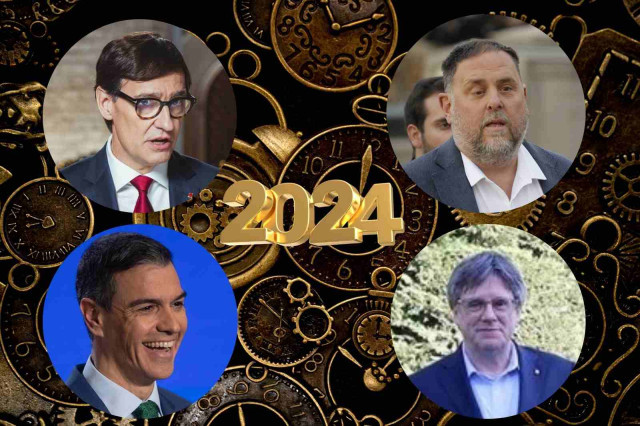 Resumenpoltio2024