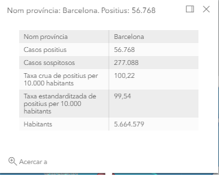 BARCELONACOVID