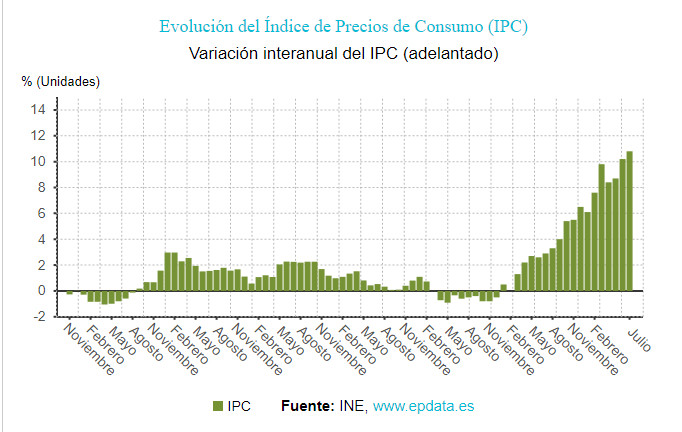 Catalunyapress ipececjul22