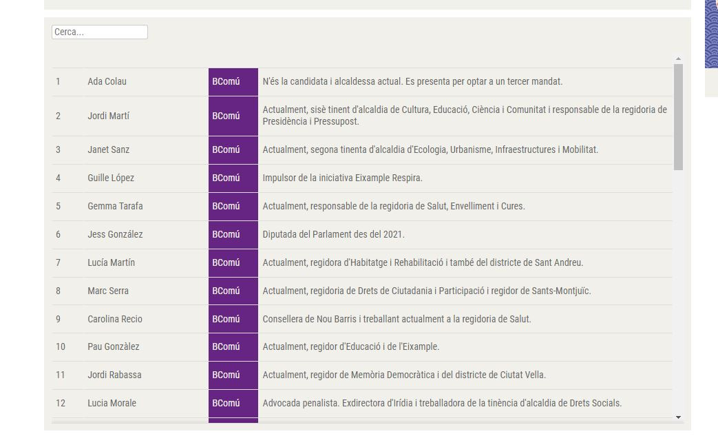 Llista