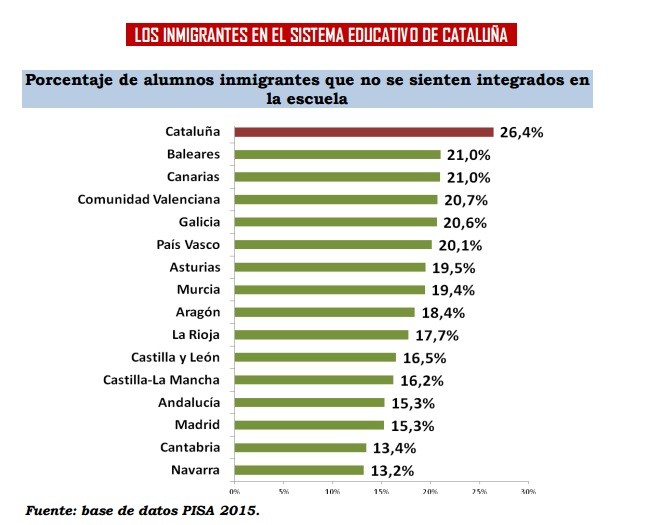 Gráfico3