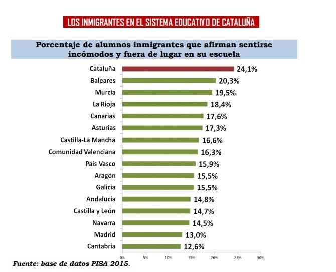 Grafico5