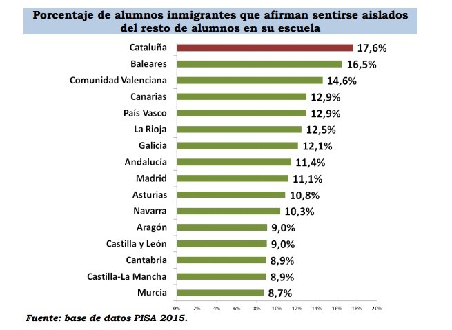 Grafico6