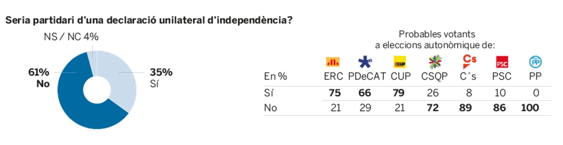 MetroscopiaIndependencia