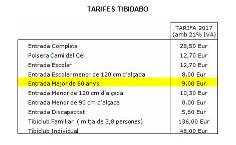 tarifes tibidabo