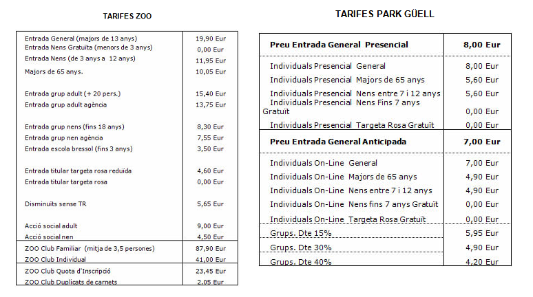 tarifes zoo